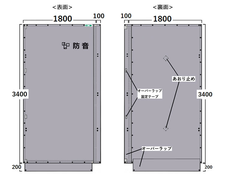 防音シート 仕様図