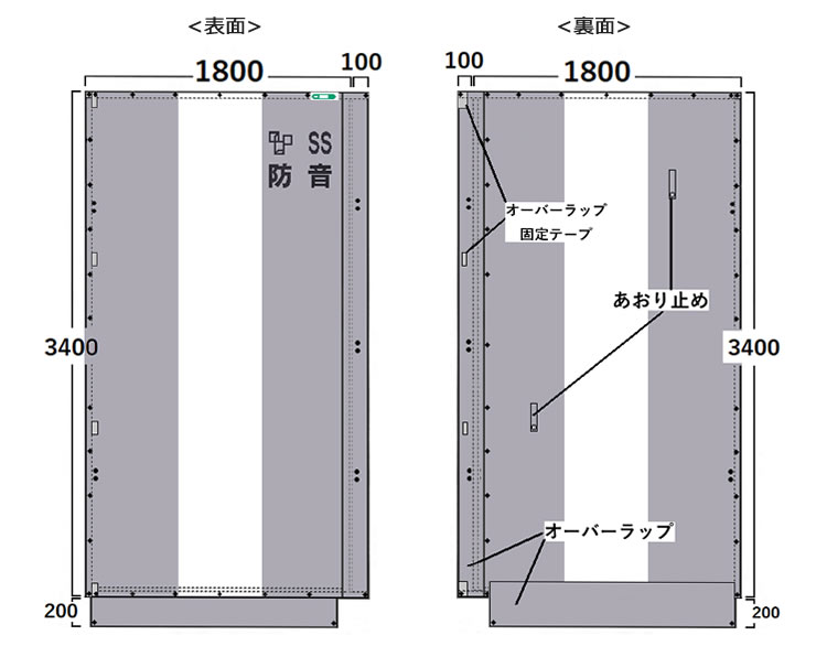 防音シート 仕様図