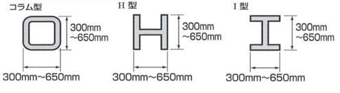 2LH-510（2連角柱用）