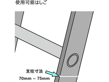 使用可能はしご