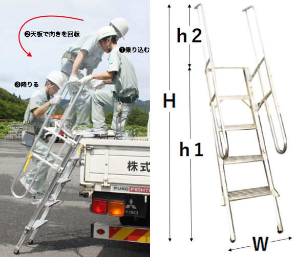 トラックライム