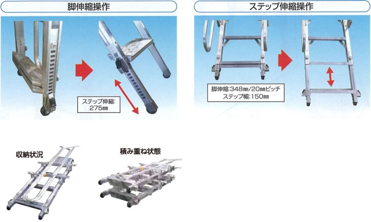 トラックライム
