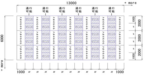 連結ブリッジ使用例