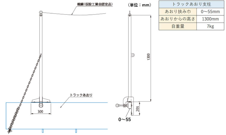 トラックあおり支柱
