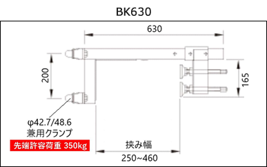 BK630