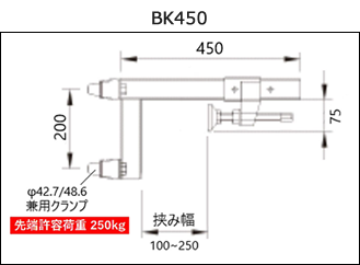 BK450