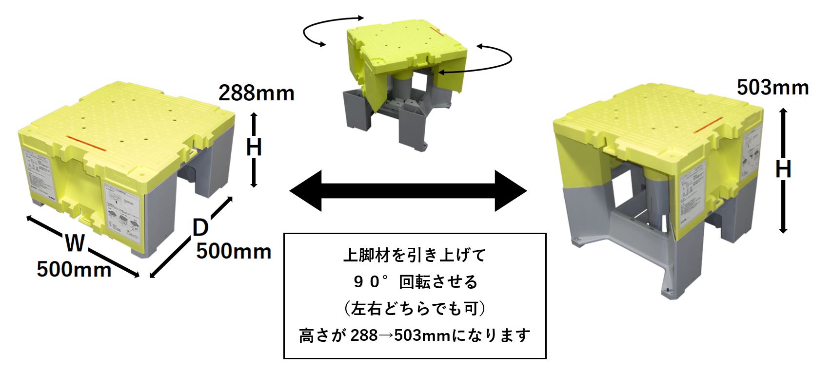 ステップキューブ