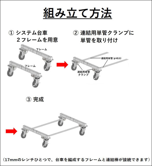 システム台車 – 安全をレンタルします。株式会社ヤマイチリース