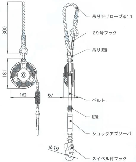 安全ブロック