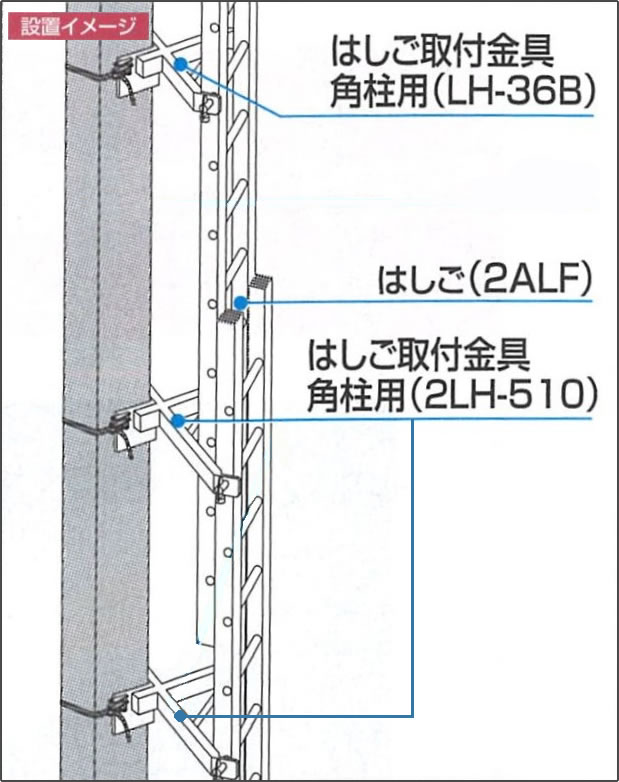 設置イメージ