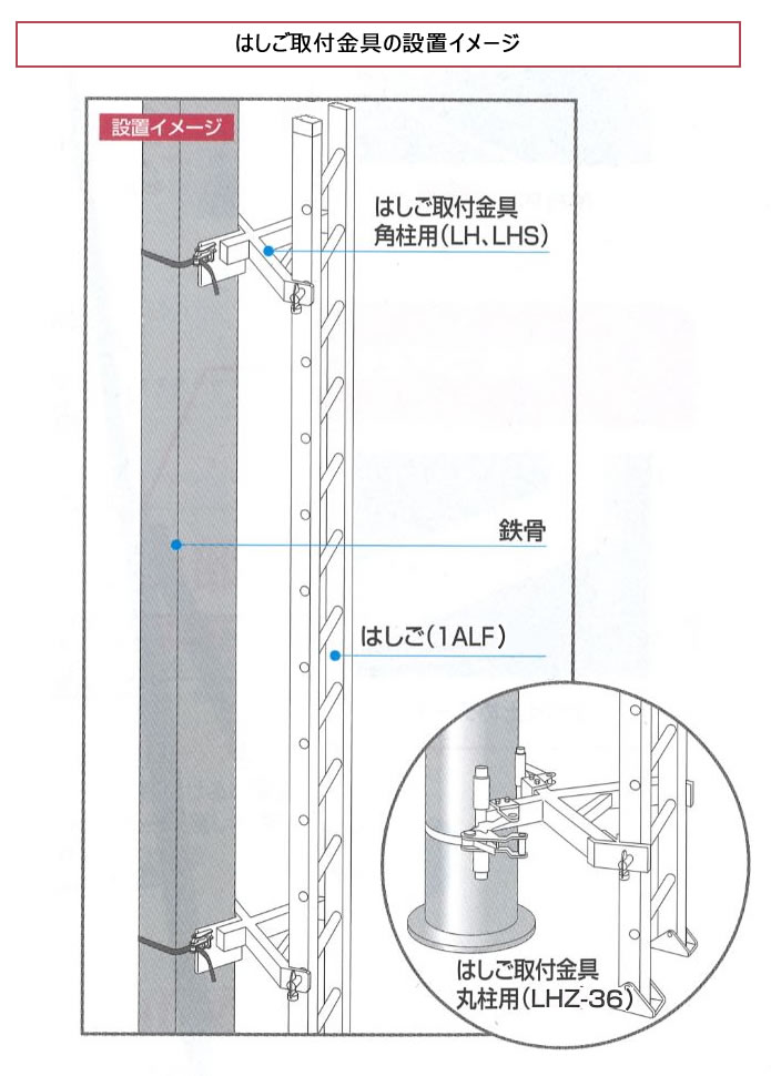 設置イメージ