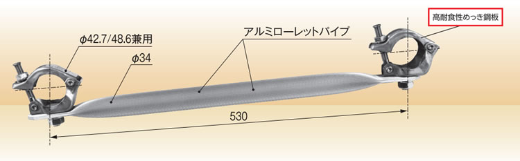 ステップバー