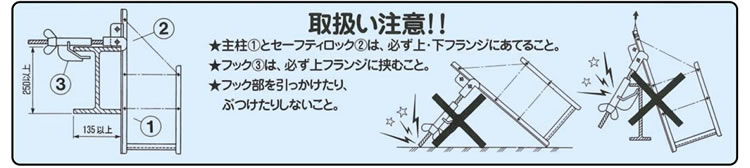 注意