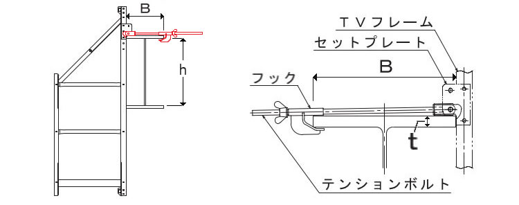 採用例