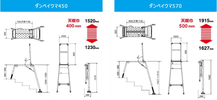 ダンペイウマ