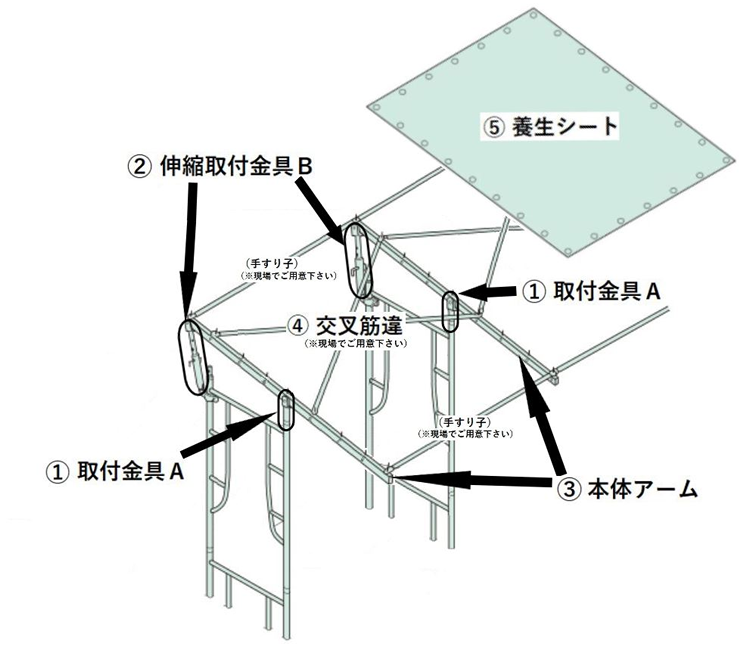 スカイルーフ