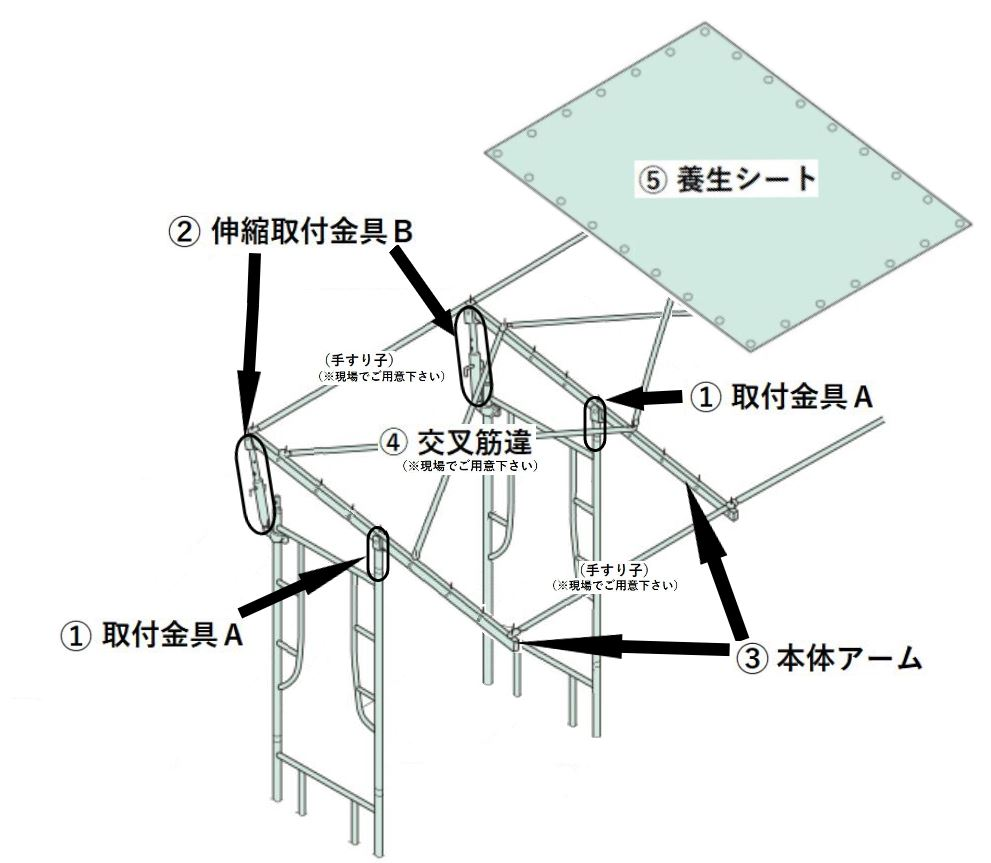 スカイルーフ