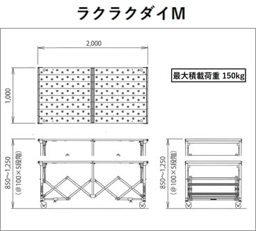 ラクラクダイM