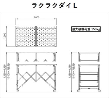 ラクラクダイL