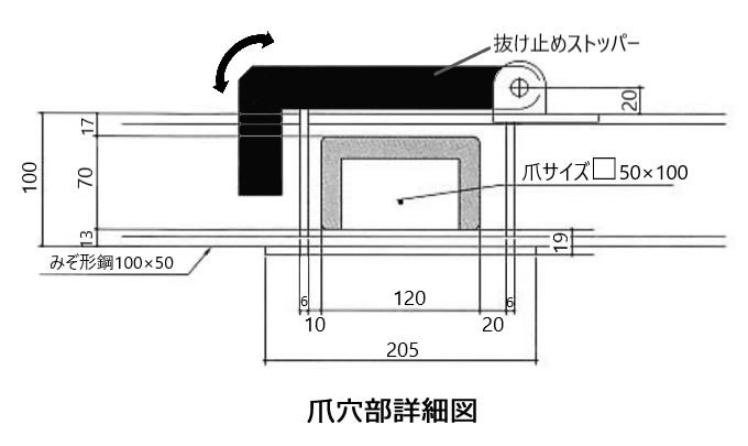 ラクラクダイ