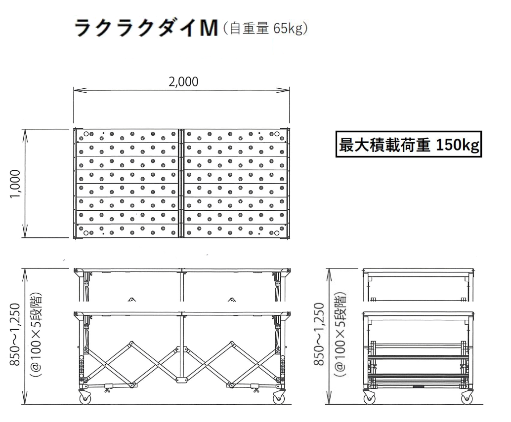 ラクラクダイ