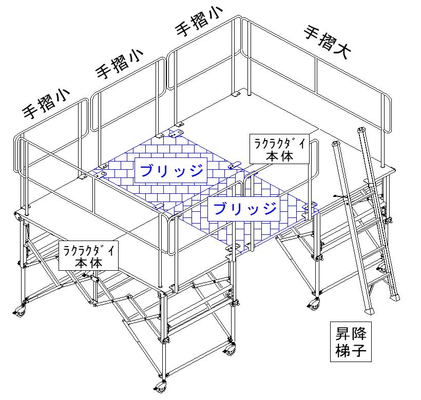 ラクラクダイ